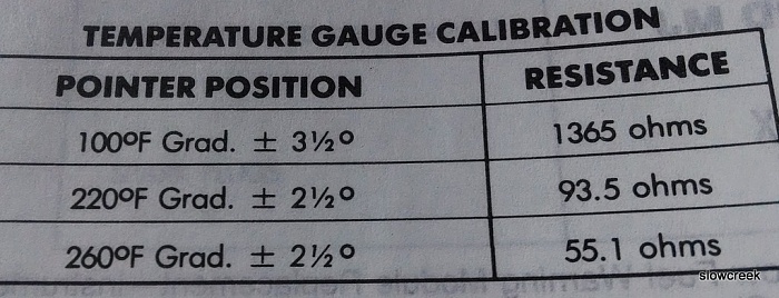 Help!! Temp sending unit?!?!?-values-temp-gauge.jpg