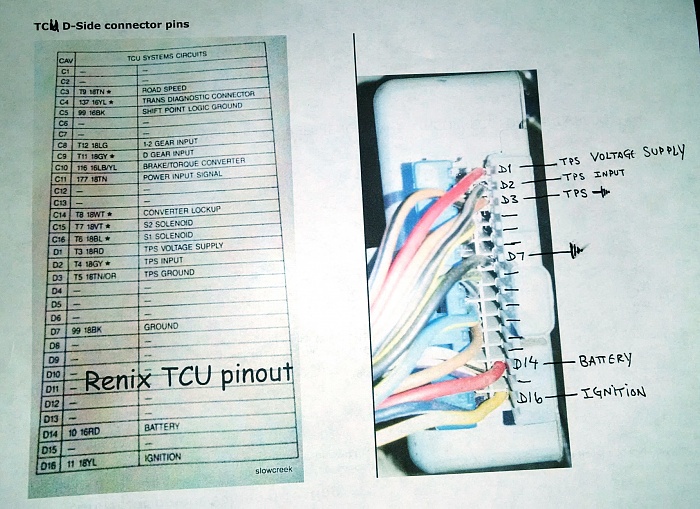 Trans Starts Off in 3rd gear, Won't Shift (automatically) into 1st gear-xj-tcu-d-side-connection.jpg