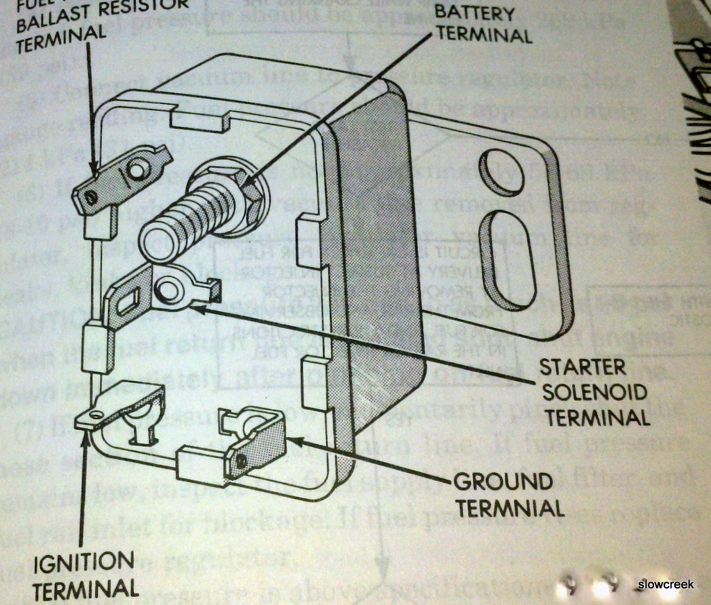 Renix XJ starter solenoid wiring question - Jeep Cherokee ... jeep wrangler engine wiring diagram 