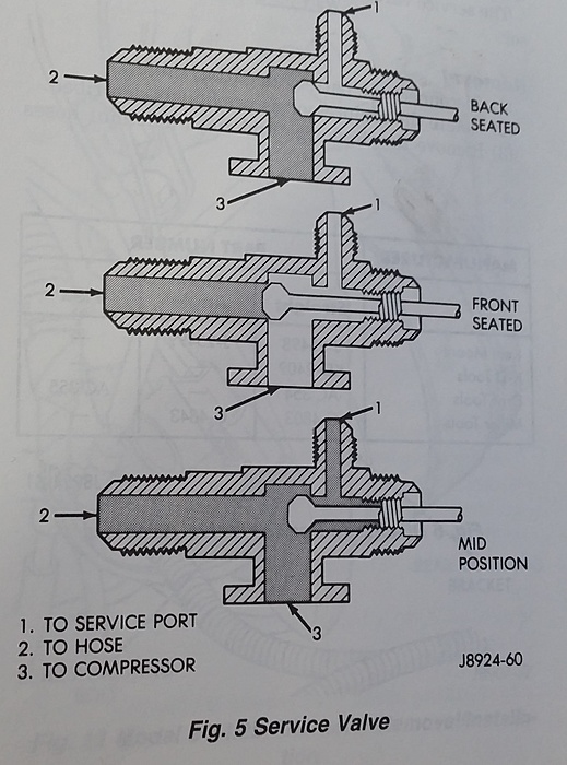 87 Cherokee 4.0L A/C information-ac-valves-1.jpg