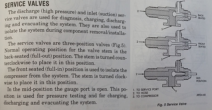 87 Cherokee 4.0L A/C information-ac-valves-3.jpg