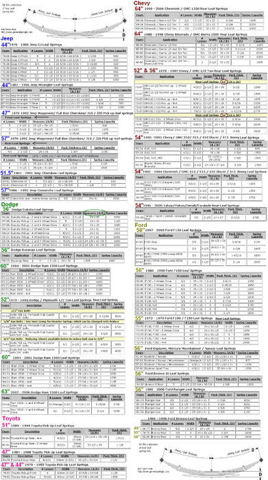 Rear Leaf Springs-leaf_springs.png
