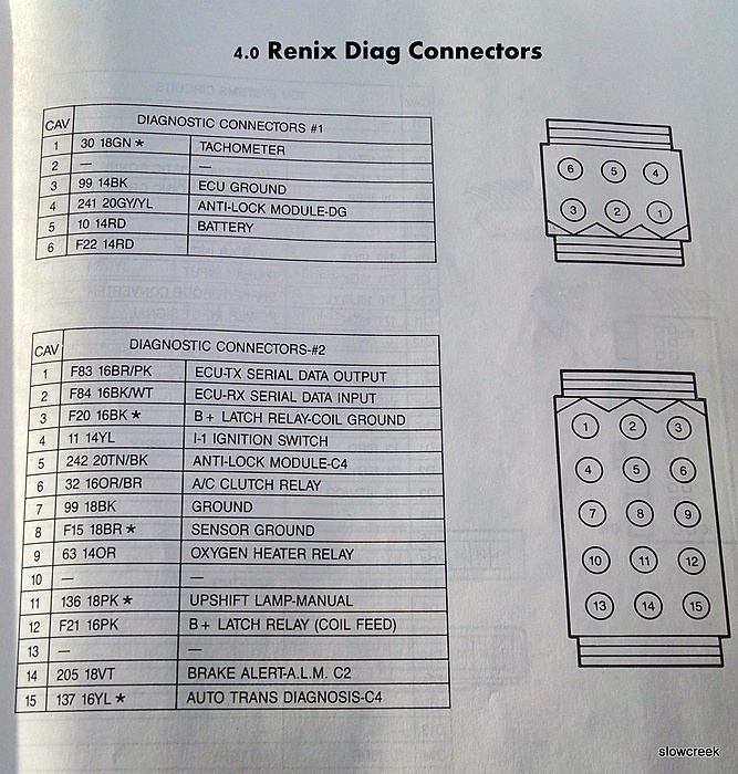 Renix Disaster-renix-diag-connectors-4.0.jpg