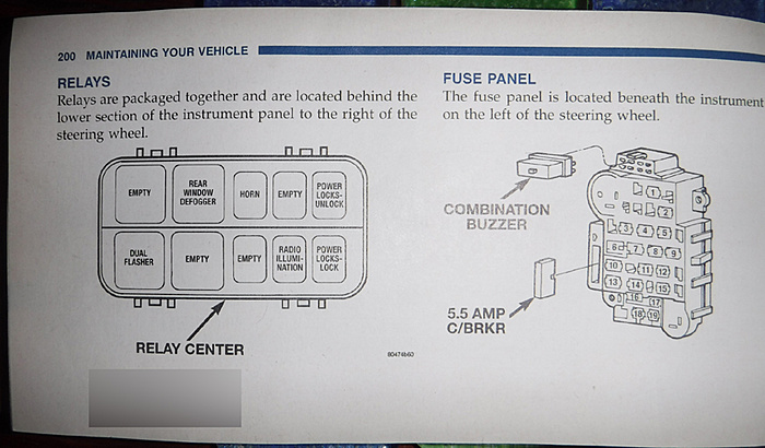 96 jeep cherokee radio, warning lights\ speedometer and gas meter completely dead.-fuse1.jpg