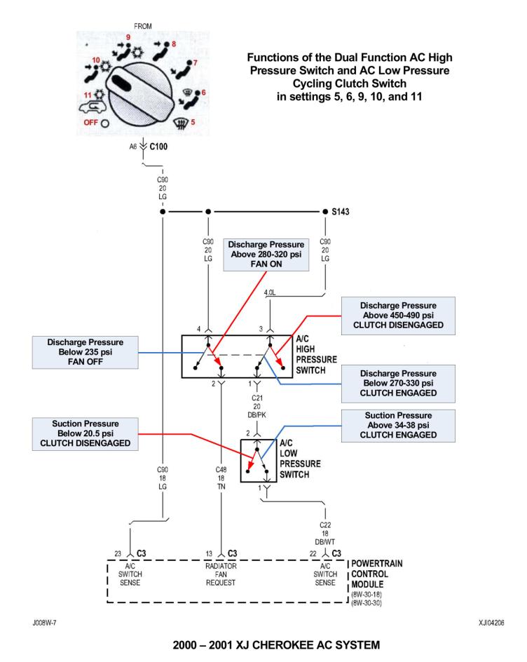 Name:  Copyofjpg20002001SwitchDiagram.jpg
Views: 2281
Size:  66.2 KB