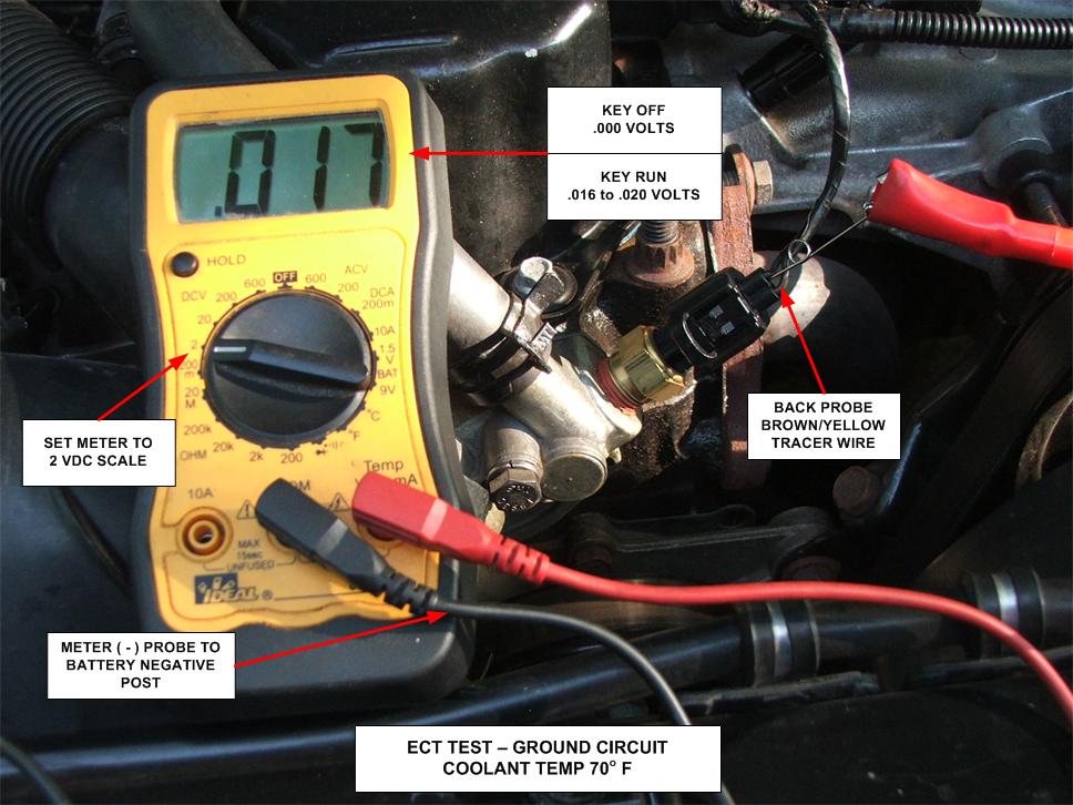 Name: ECT%20TEST_GROUND%20CIRCUIT.jpg
Views: 1555
Size: 103.9 KB