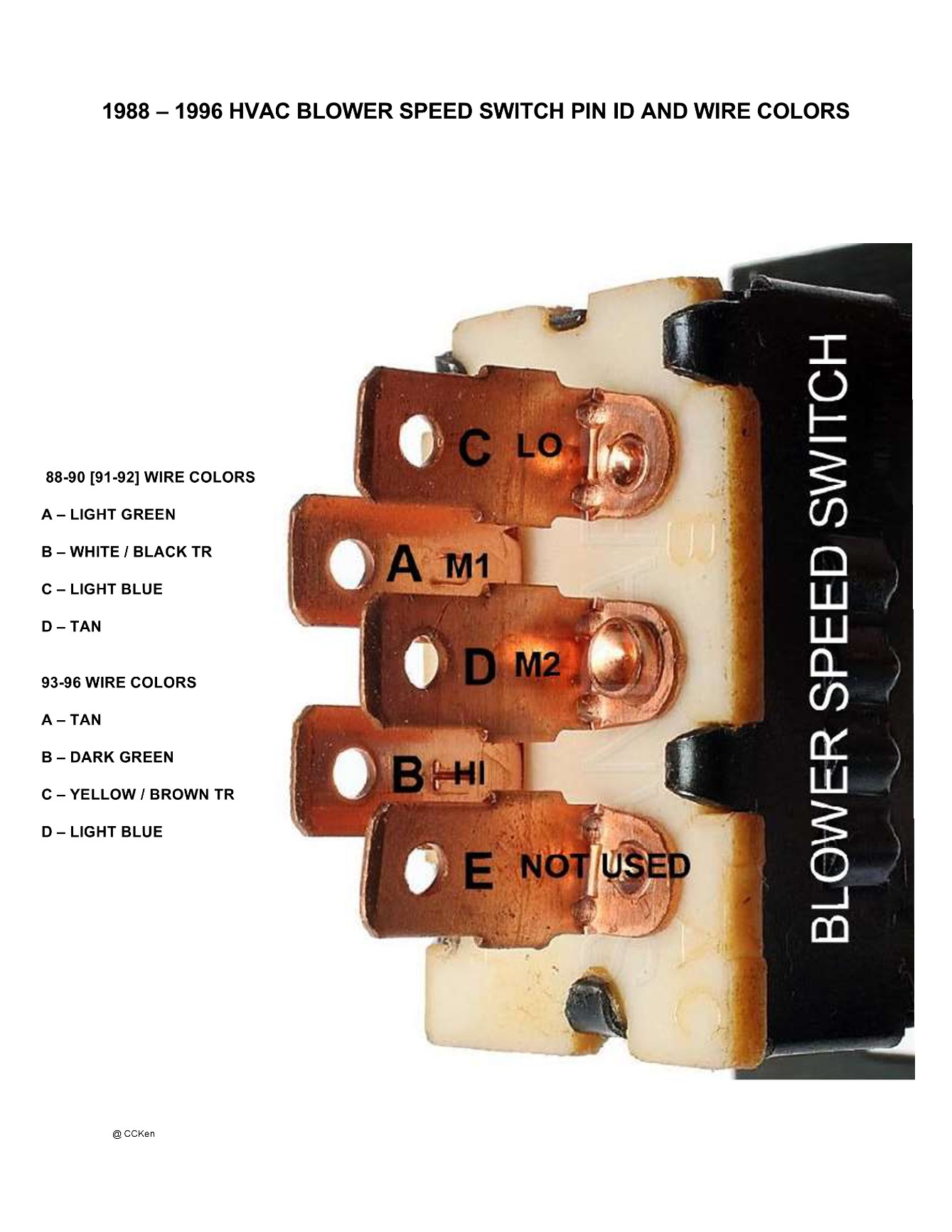 Name: 88_96%20Speed%20Switch%20Pins%20and%20Colors%20CCKen.jpg
Views: 274
Size: 241.6 KB