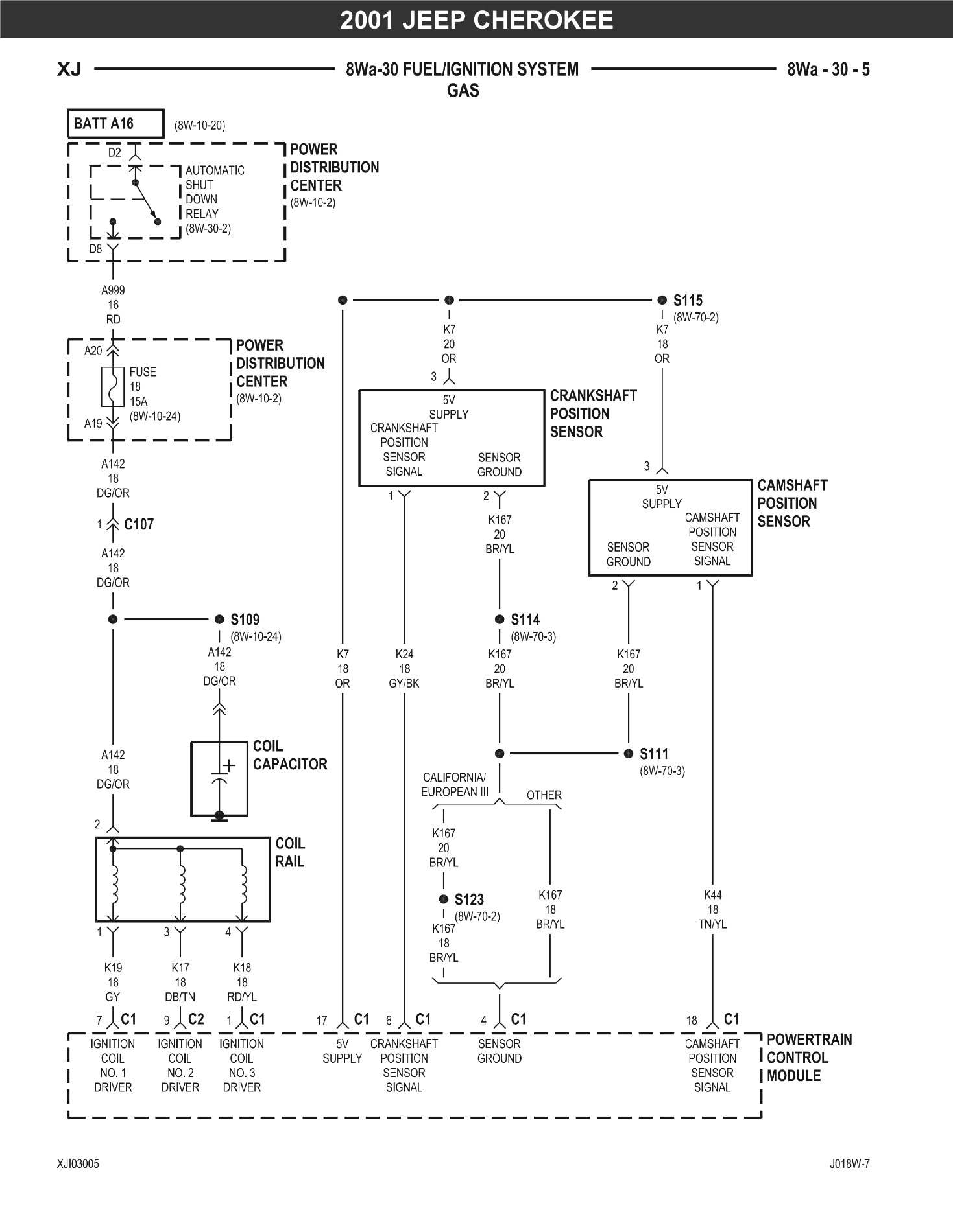 Name: 2001%20Ignition%20Rail%20Diagram.jpg
Views: 1946
Size: 441.8 KB
