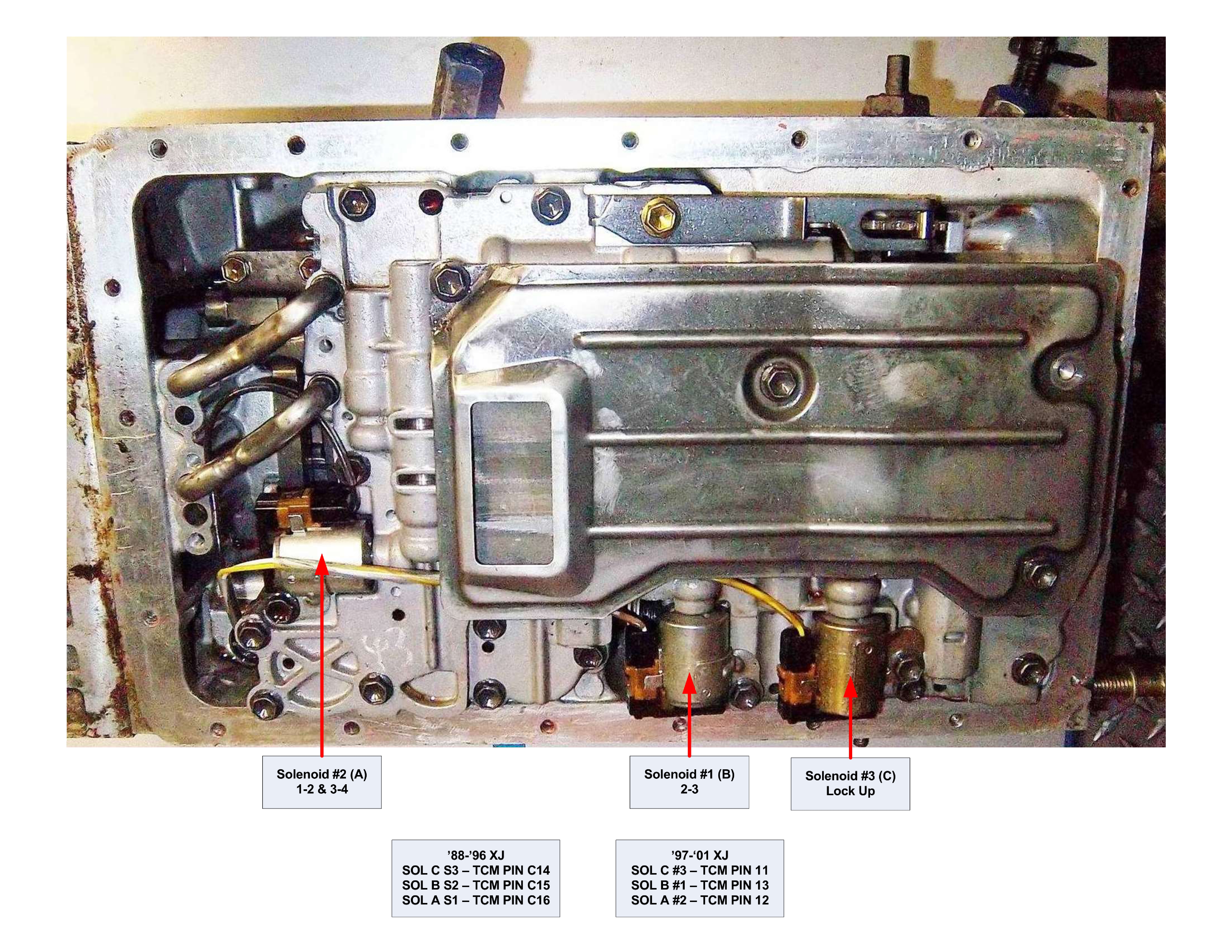 how to test solenoids without dropping the pan? - Page 3 - Jeep Cherokee  Forum