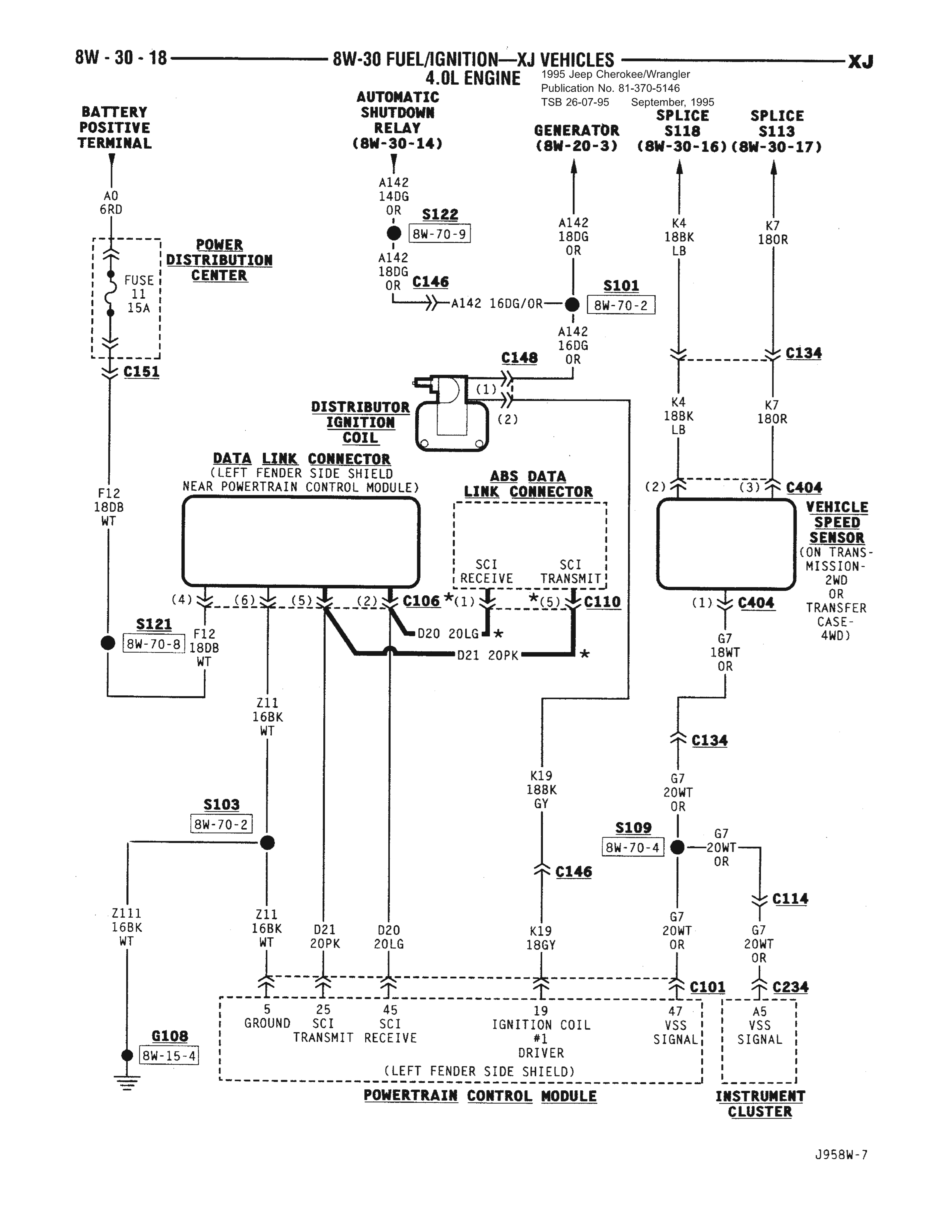 1995 Champion Wiring Diagram - Wiring Diagram Schema