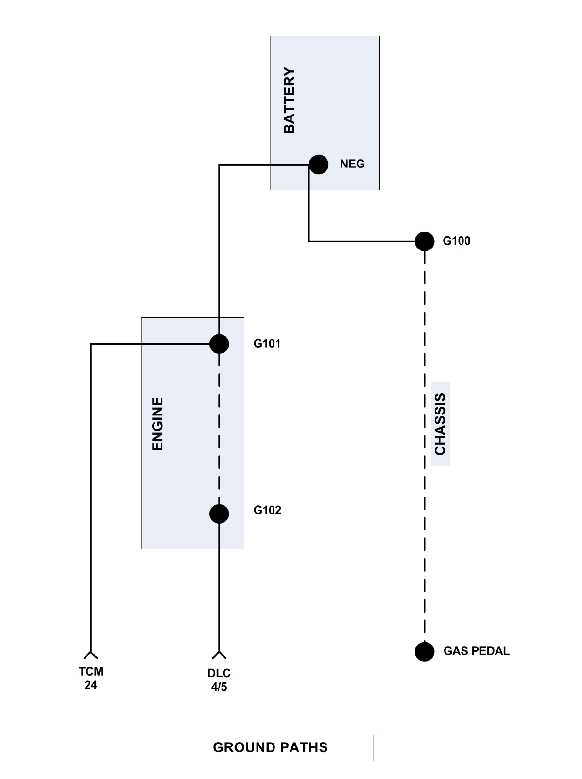Name:  Ground%20Paths.jpg
Views: 938
Size:  105.1 KB