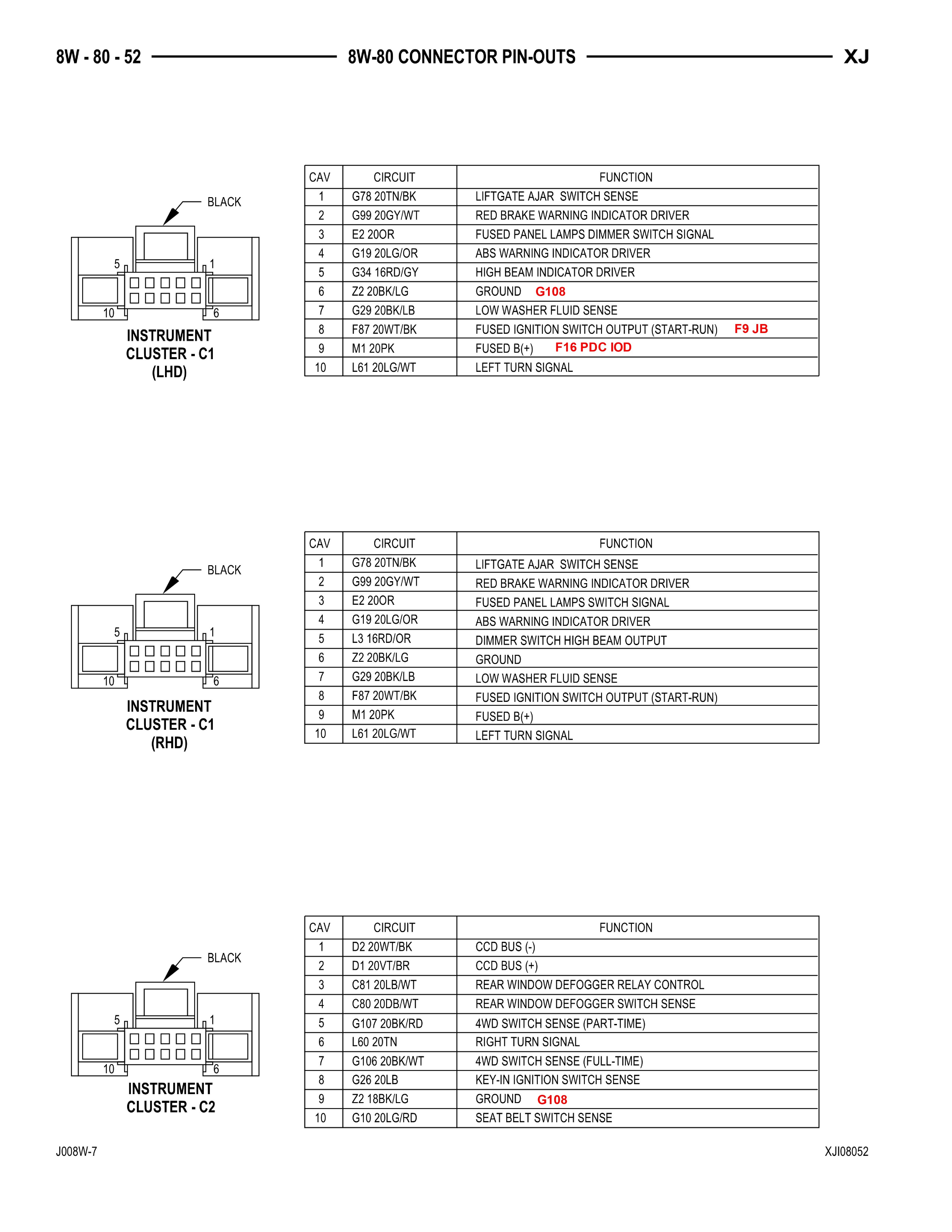 Name:  Instrument%20Cluster%20Pin%20outs%20jpg%20-%20Copy.jpg
Views: 4415
Size:  1.04 MB