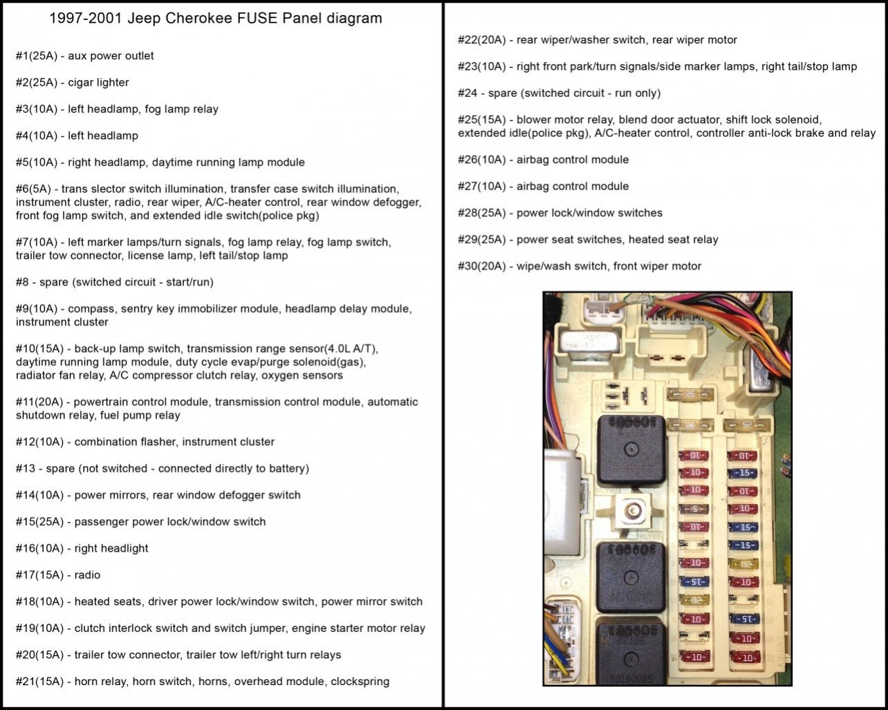 Name:  fuse20panel20pic20and20description2097-01-1.jpg
Views: 389
Size:  229.6 KB