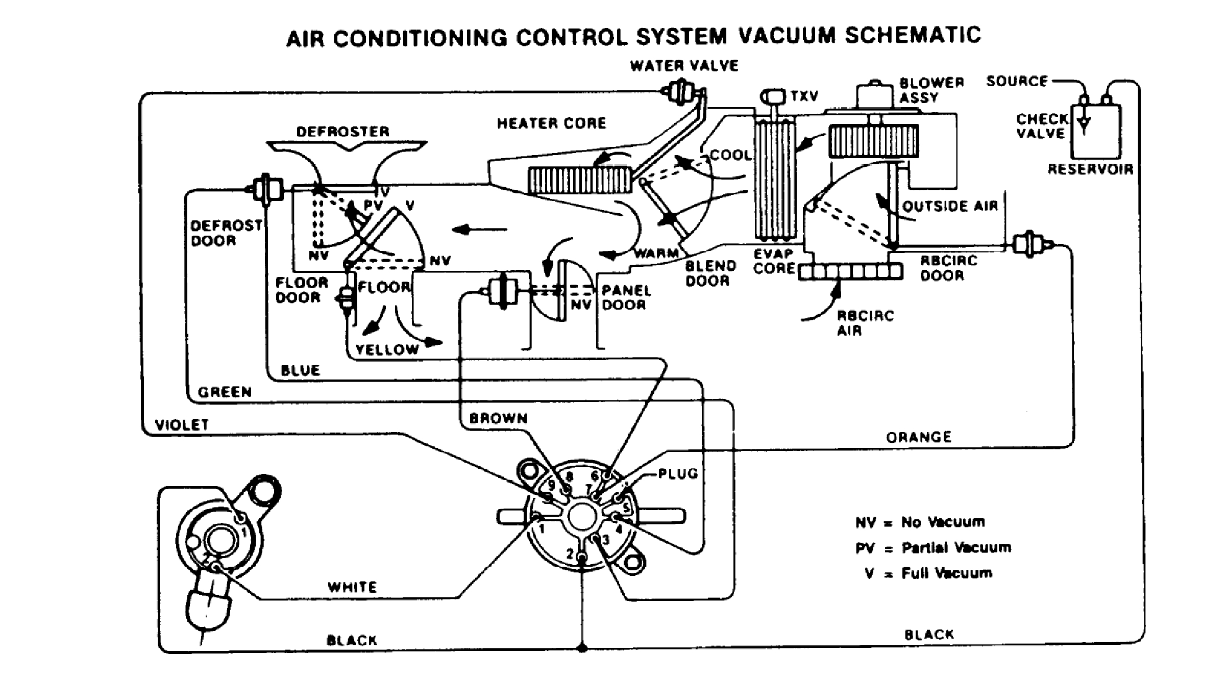 Name:  1988%20AC%20HEATER%20CONTROLSCHEMATIC.jpg
Views: 636
Size:  561.5 KB