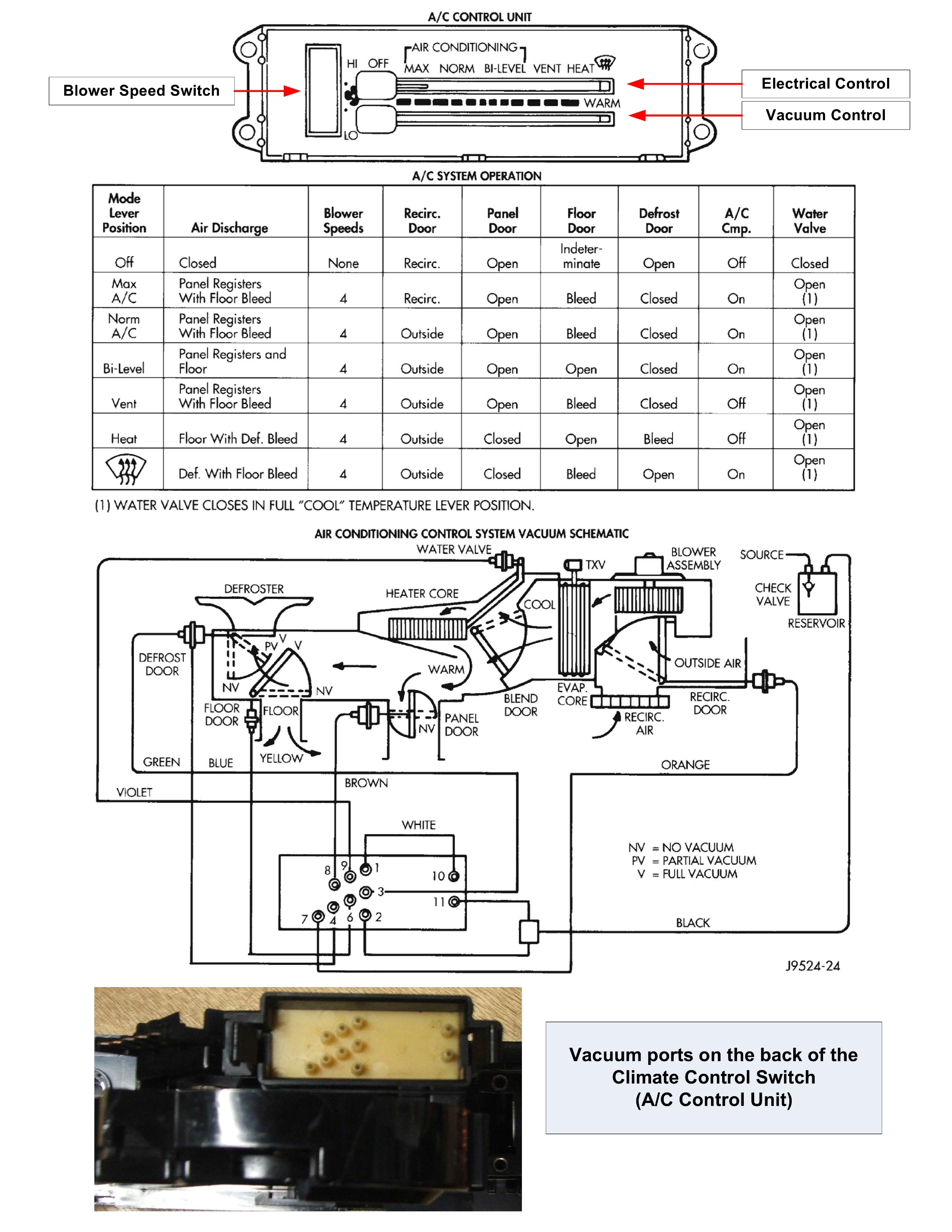 Name:  AC%20Control%20Vacuum%20Schematic.jpg
Views: 563
Size:  3.11 MB