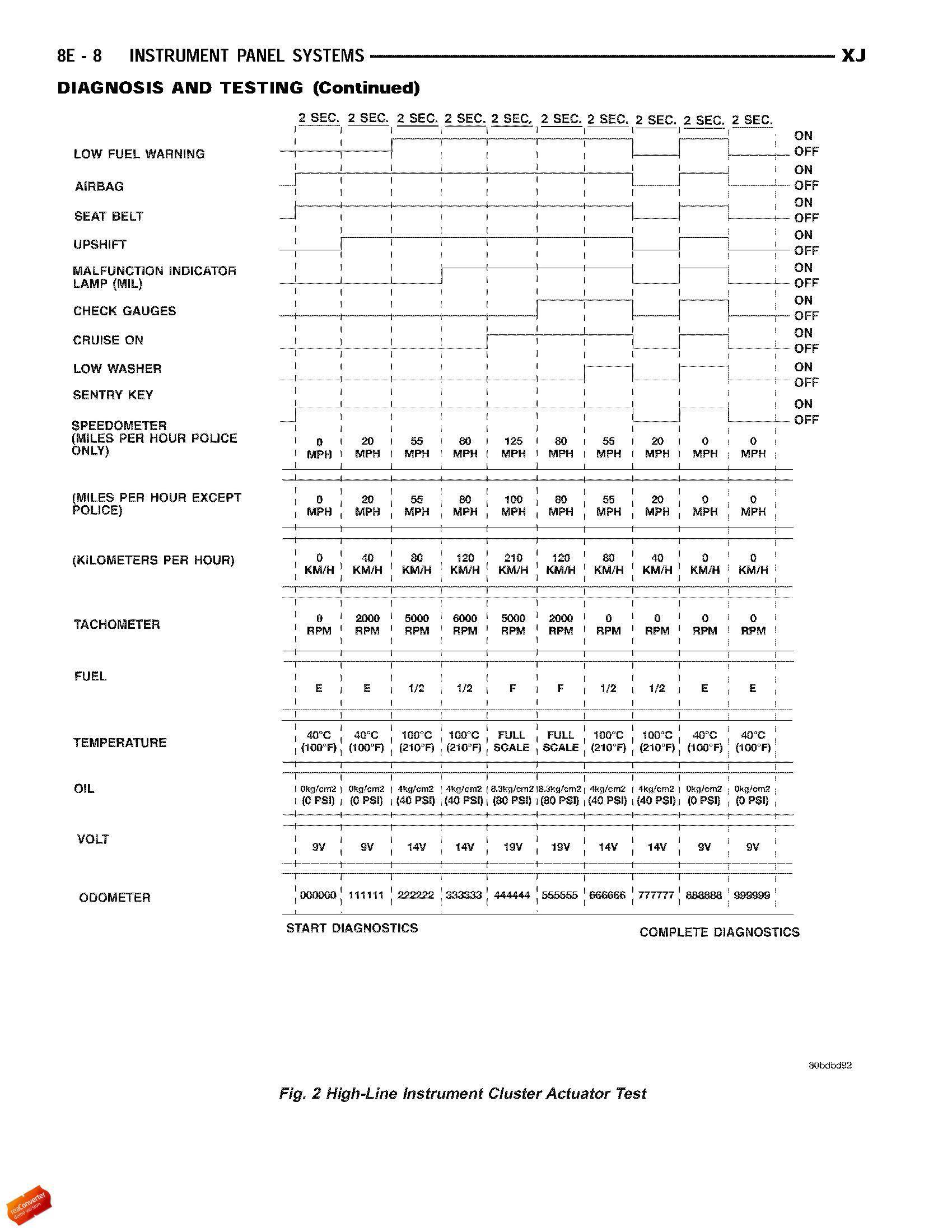 Name:  instclustertestchart.jpg
Views: 104
Size:  379.9 KB