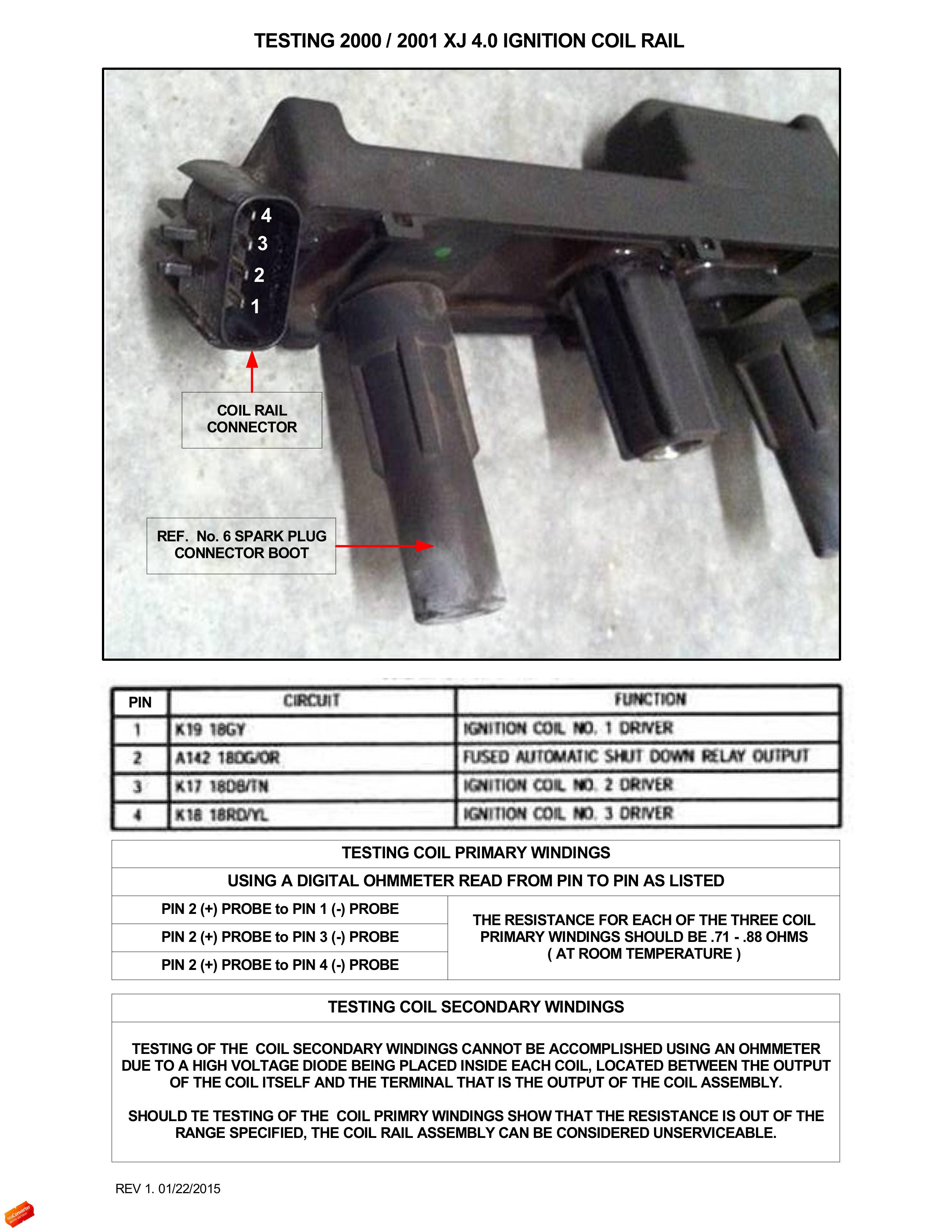 Name: coilrailtesting.jpg
Views: 3106
Size: 631.9 KB