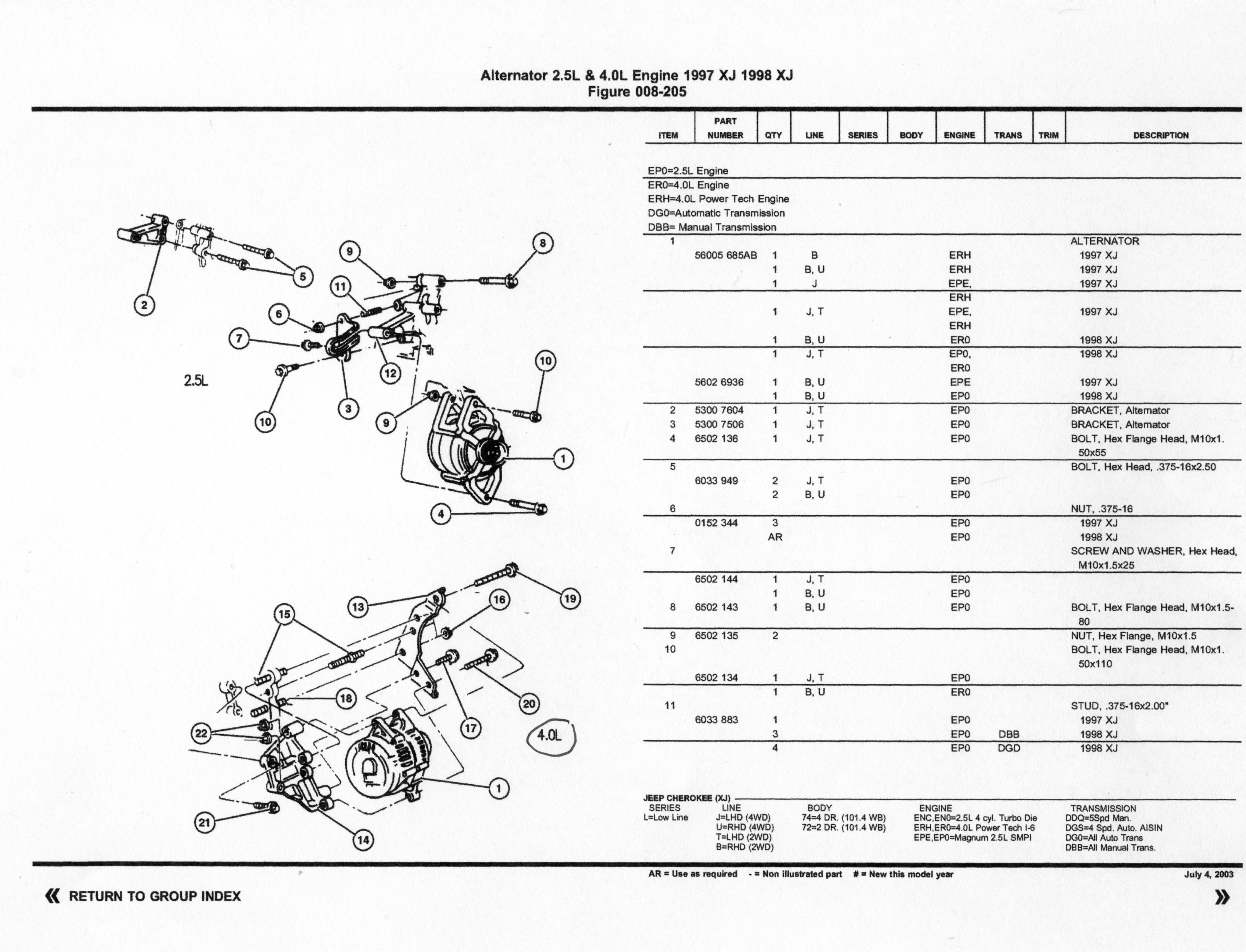 Name:  Alternator%20Mount%20Hardware%20pg%201.jpg
Views: 12976
Size:  1.28 MB