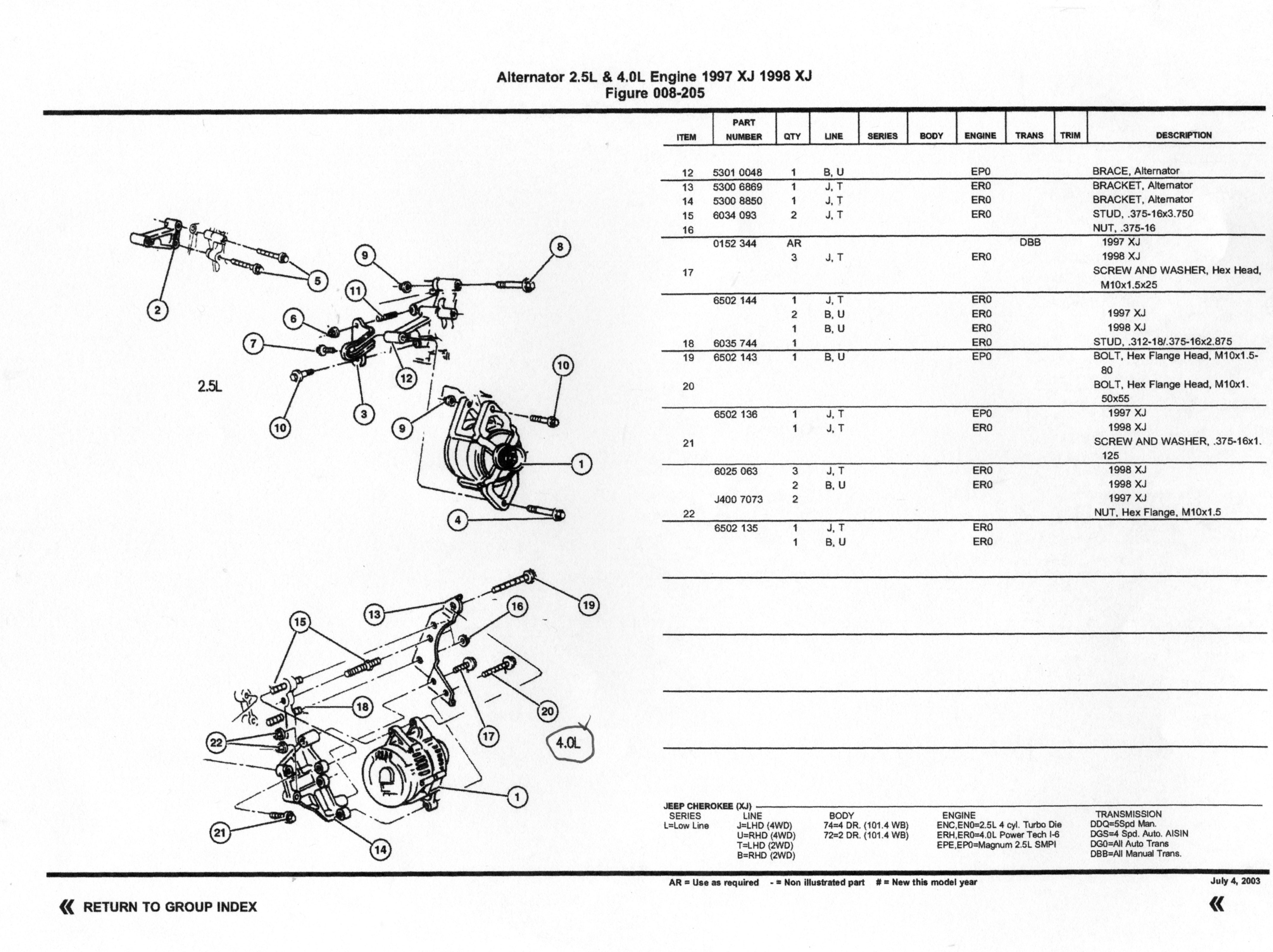 alternator bolts - Jeep Cherokee Forum