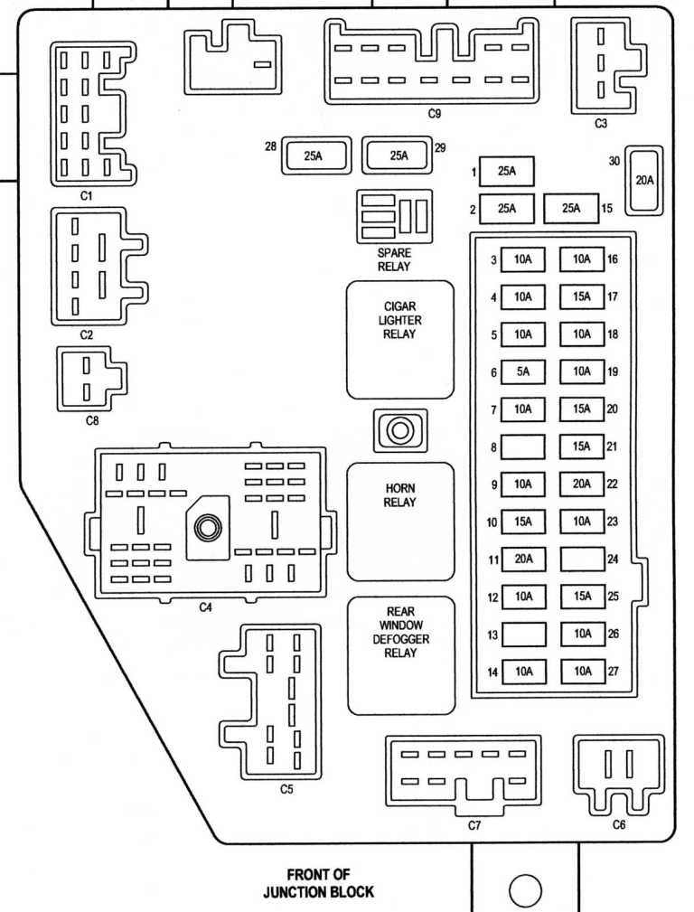 99 Jeep Cherokee Fuse Box Wiring Schematic Diagram 9 Laiser