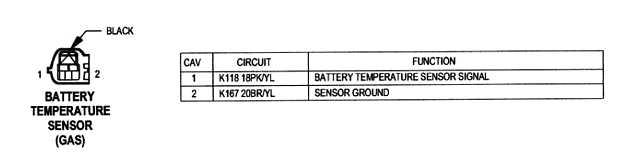 Name:  2000BattTempSensor.jpg
Views: 767
Size:  8.4 KB
