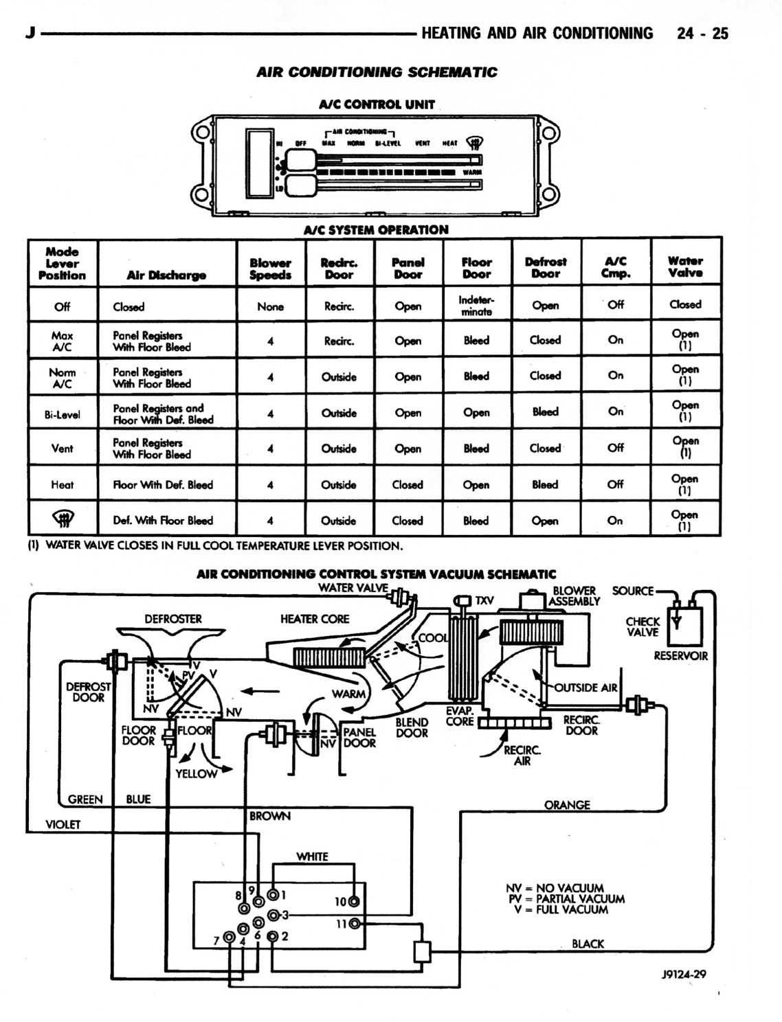 Name:  88_96ACHeaterControlSchematic.jpg
Views: 257
Size:  158.8 KB