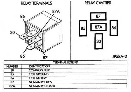 Name:  RelayPinout.jpg
Views: 1137
Size:  25.6 KB