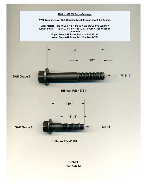 Name:  TRANStoENGINEBOLTS.jpg
Views: 4569
Size:  31.6 KB