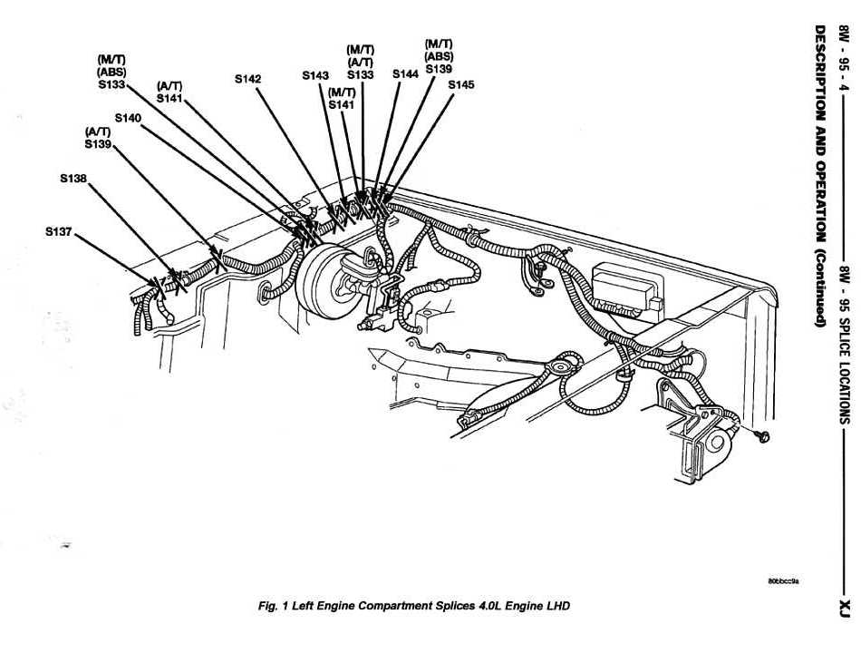 Name:  99splicelocations-1.jpg
Views: 638
Size:  60.1 KB