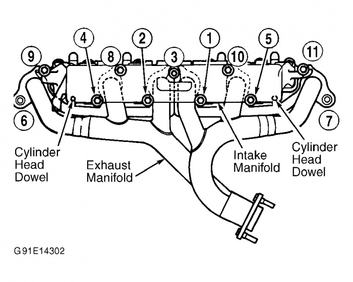 Head Gasket?-exhaust-mani-intake-mani.jpg