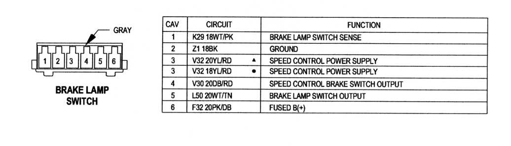 Name:  BrakelampSwitchConnectorPinOut.jpg
Views: 33
Size:  31.1 KB