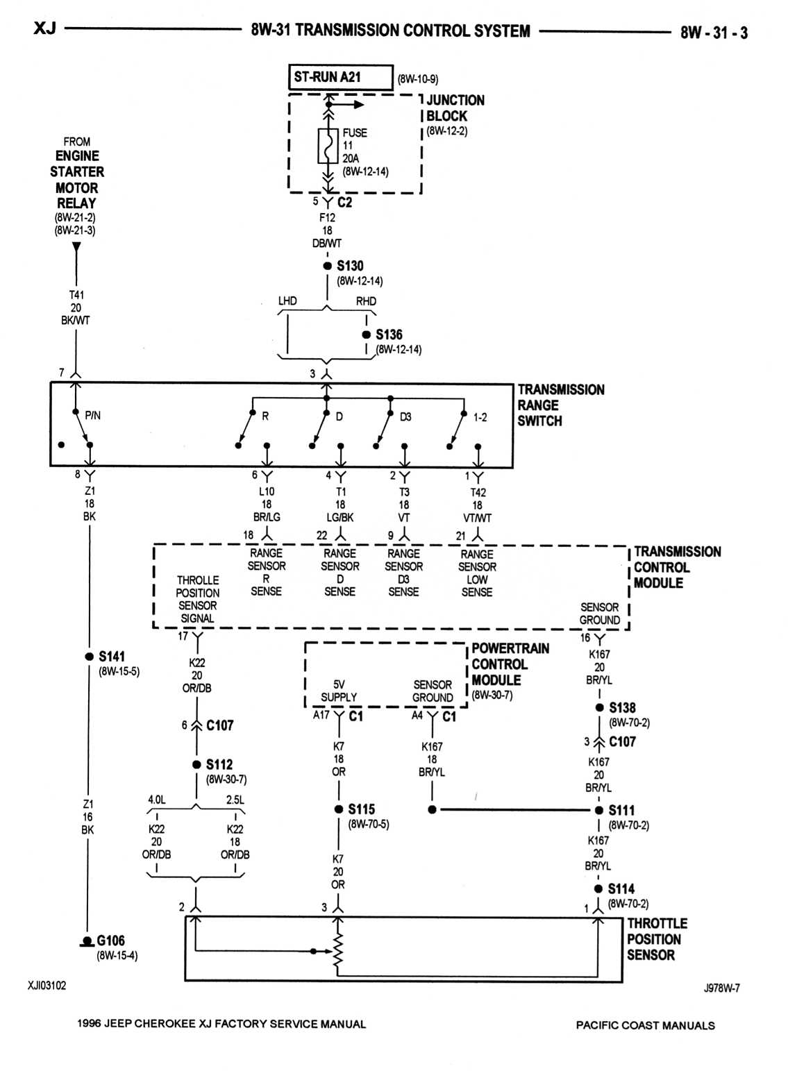 Name:  97TRS.jpg
Views: 222
Size:  99.0 KB
