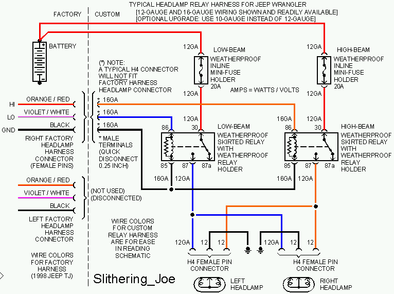 Jeep Yj Headlight Switch Wiring Diagram from www.cherokeeforum.com