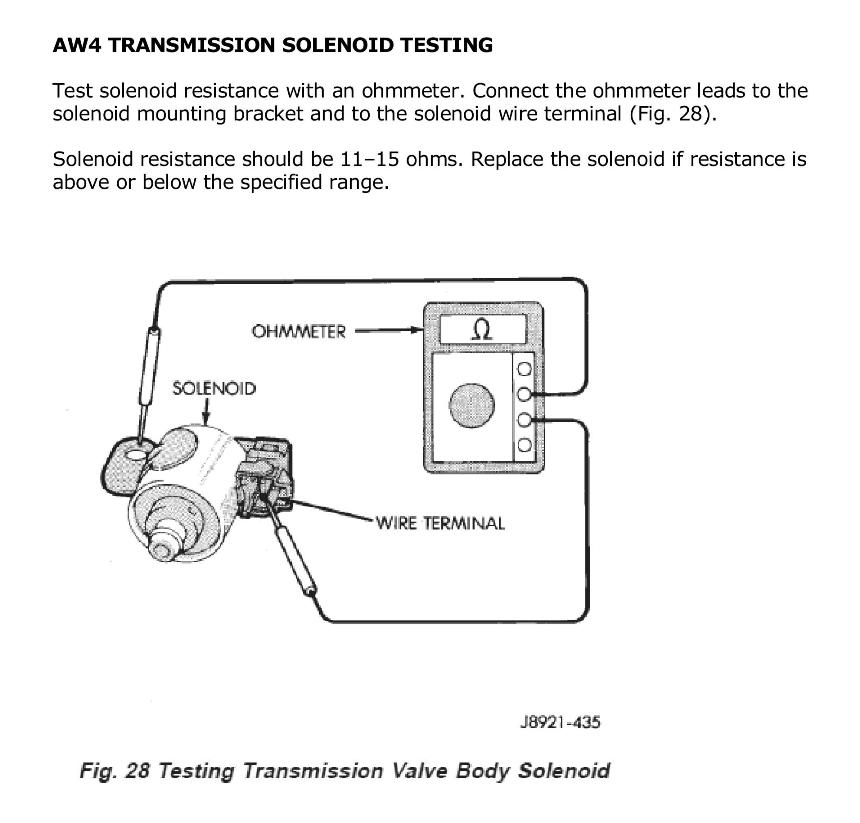 Name:  AW4TRANSMISSIONSOLENOIDTESTING.jpg
Views: 333
Size:  67.6 KB