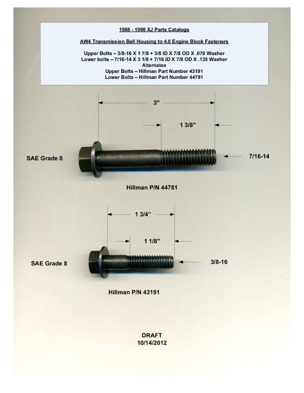 Name:  TRANStoENGINEBOLTS.jpg
Views: 361
Size:  31.6 KB