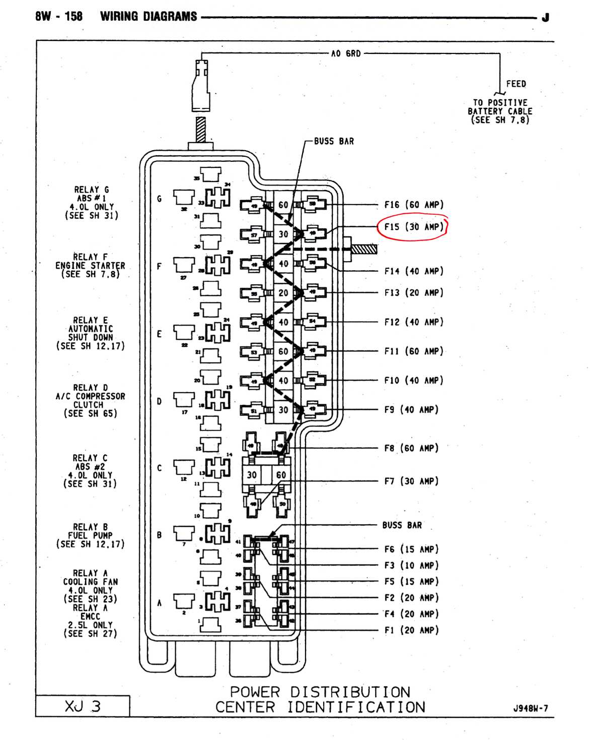 Name:  1994PDCIdentification.jpg
Views: 2311
Size:  144.2 KB