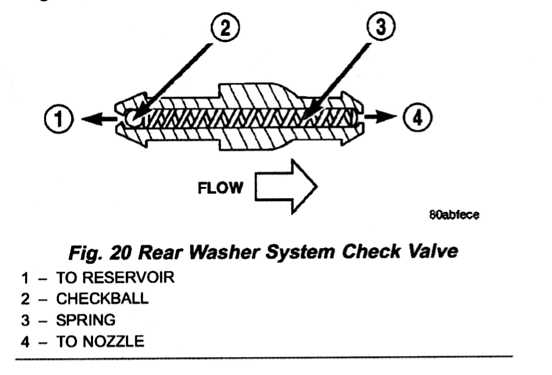 Name: RearWasherCheckValve.jpg
Views: 476
Size: 16.8 KB