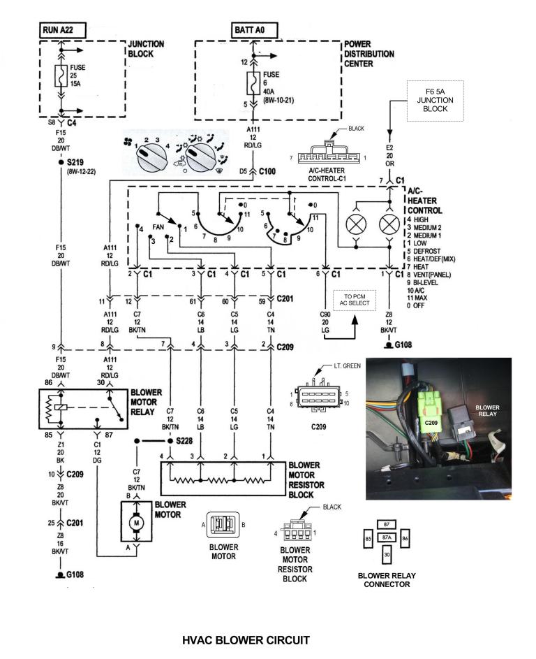 Blower Motor Inop(Please read) - Jeep Cherokee Forum Jeep Ignition Switch Wiring Diagram Jeep Cherokee Forum