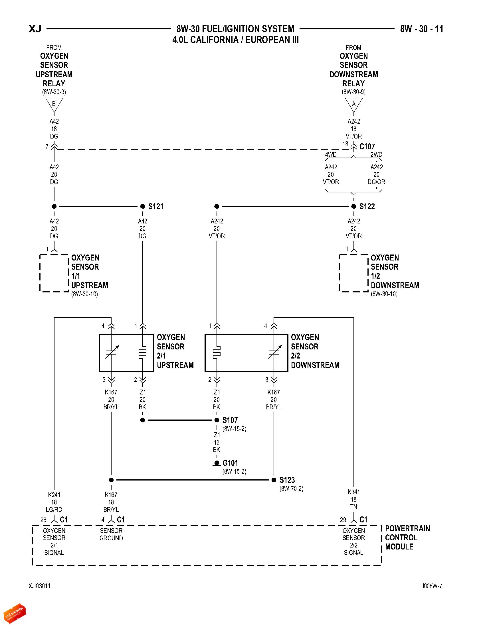 Oxygen Sensor Problems