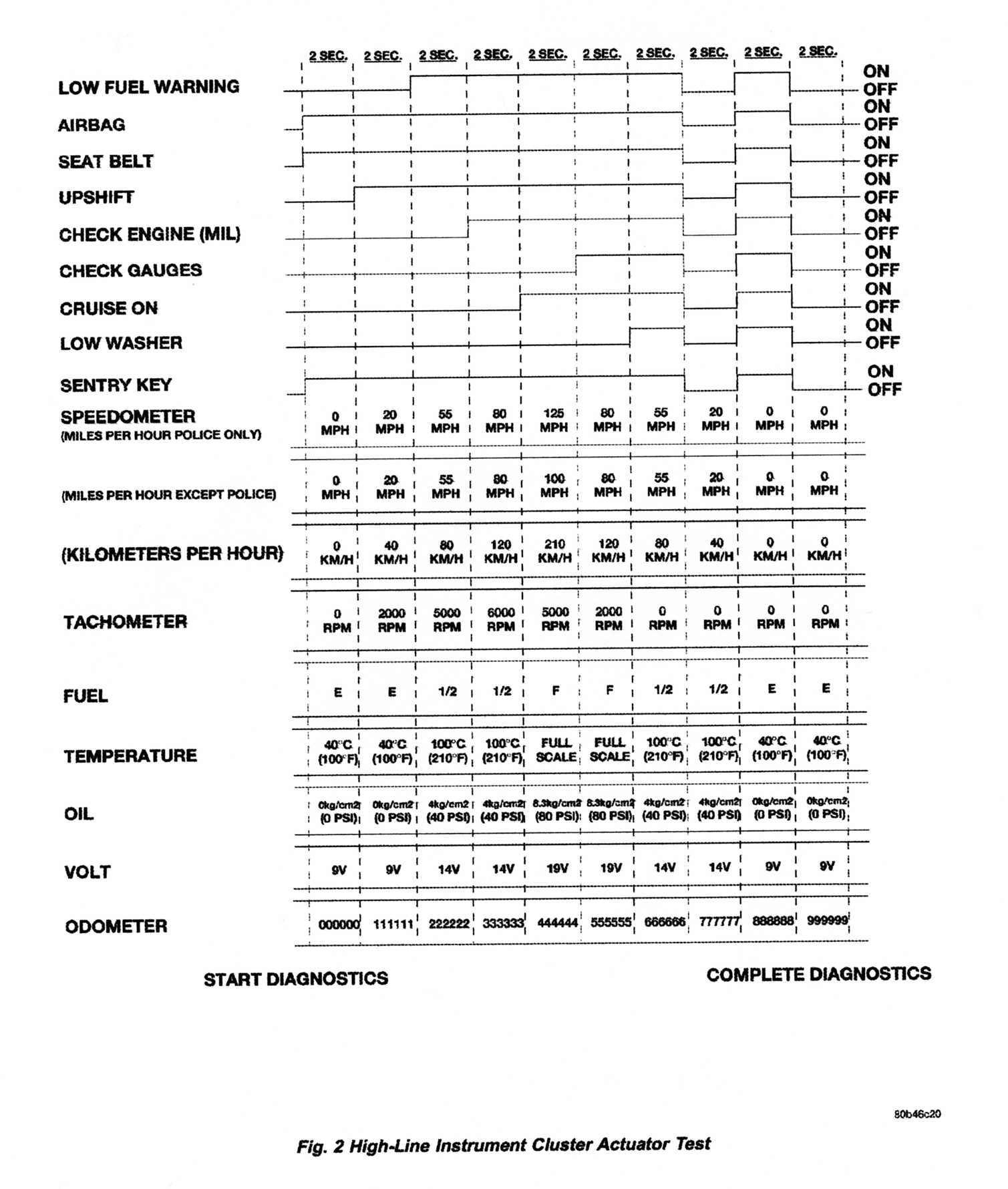 Name:  INSTCLUSTACTTESTCHART.jpg
Views: 76
Size:  189.0 KB