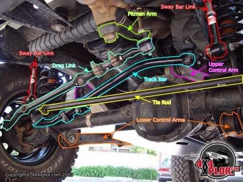 steering problems-alignment01.jpg