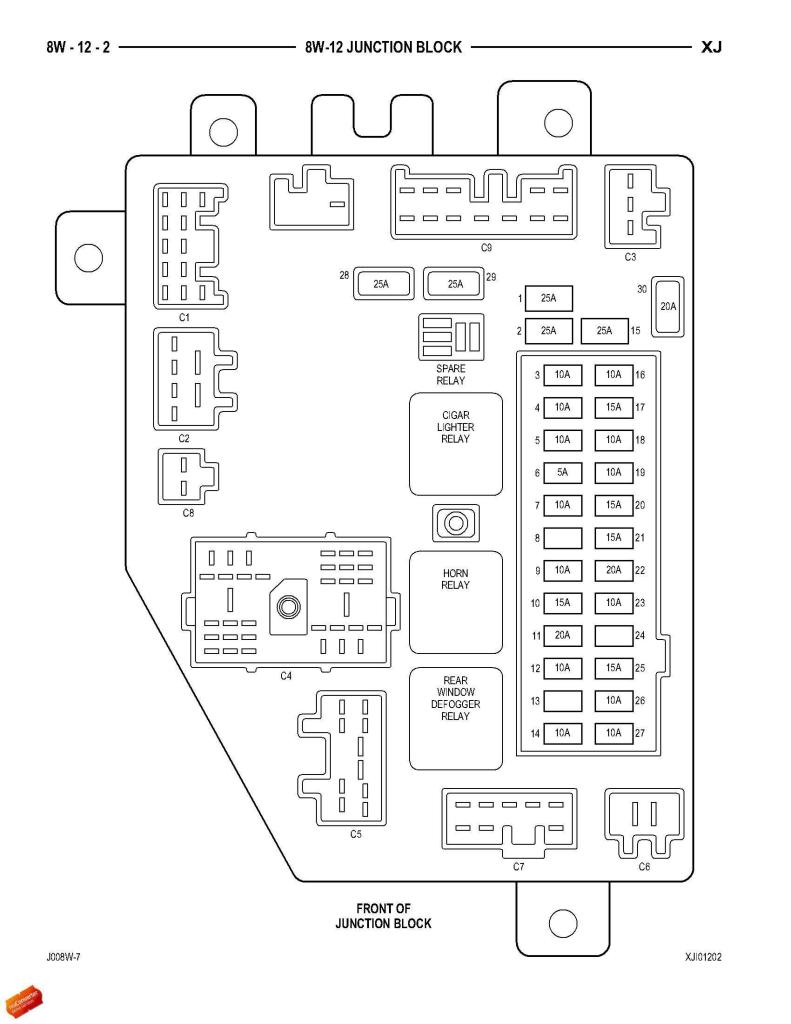 Solved I Can Not Find The Fuse Box Diagram For A 1999 Fixya