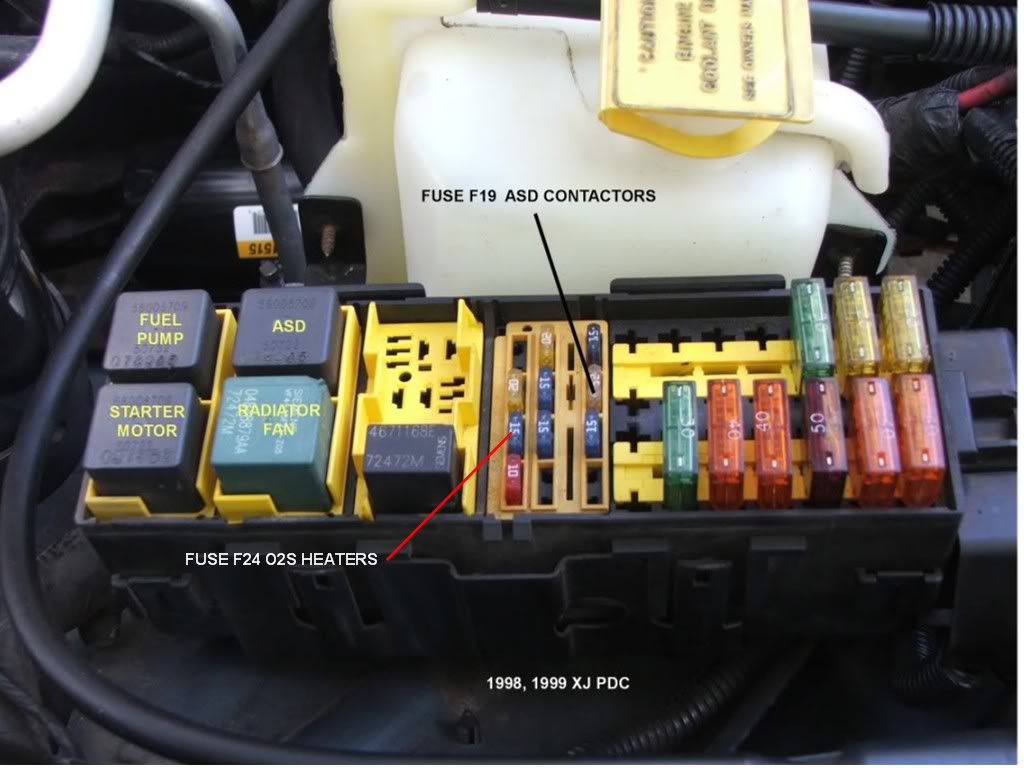 code p0135 o2 sensor heater malfunction - Jeep Cherokee Forum 2004 jeep grand cherokee laredo fuse diagram 