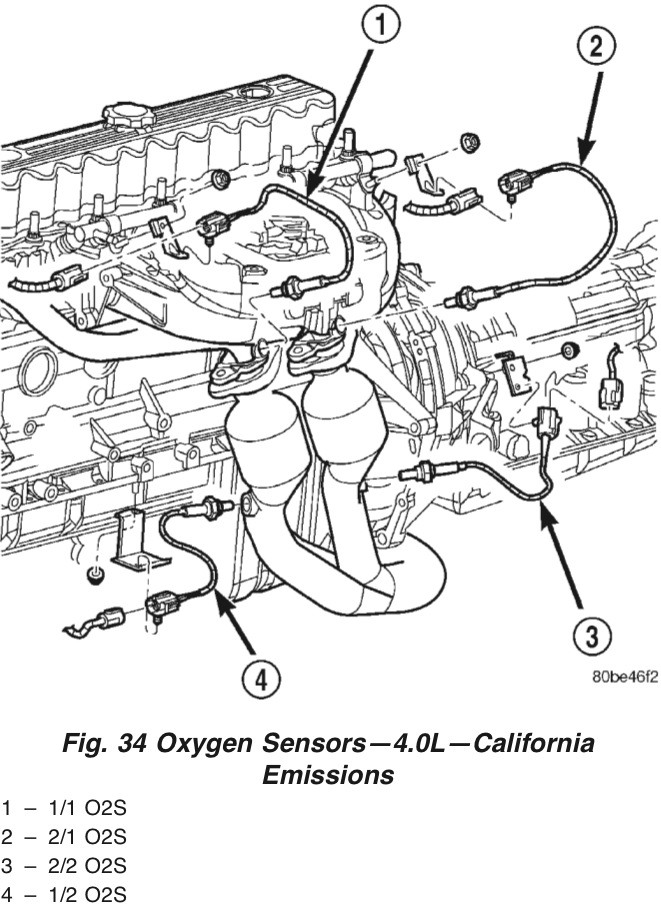 Upstream/Downstream Oxygen Sensor for 07-12 Chrysler Dodge Jeep Mercedes Benz