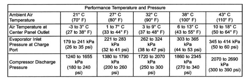 Name: ACTEMP_PRESSURECHART.jpg
Views: 8746
Size: 46.1 KB