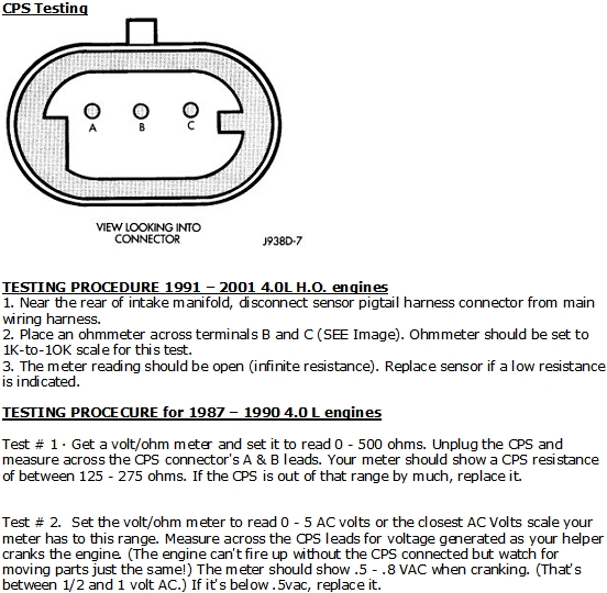 Jeep wont start need help! Asap!-cps-testing.jpg