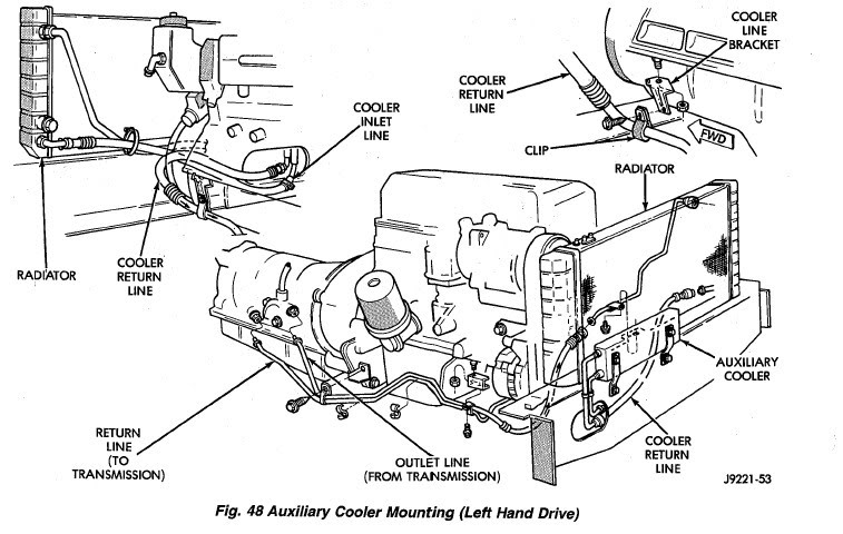 Pic, Transmission Cooler Lines - Diagram/Chart - Jeep Cherokee Forum