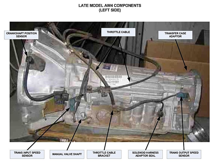 Transmission input shaft speed sensor-visio-aw4components.jpg