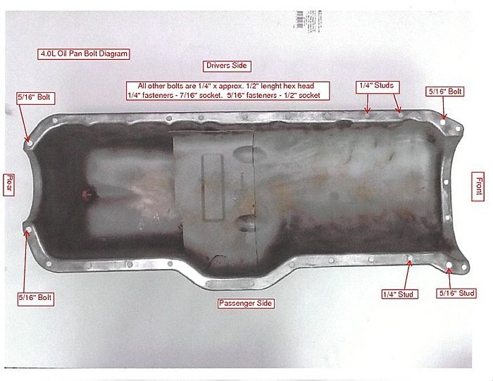 XJ Ask the Question Thread-oil-pan-bolts-diagram.jpg