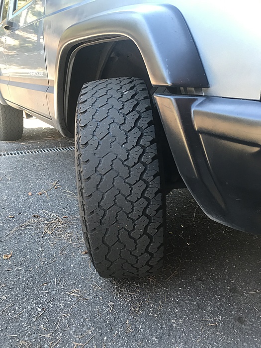 Check my tire wear, any thing else to look for?-img_7427.jpg